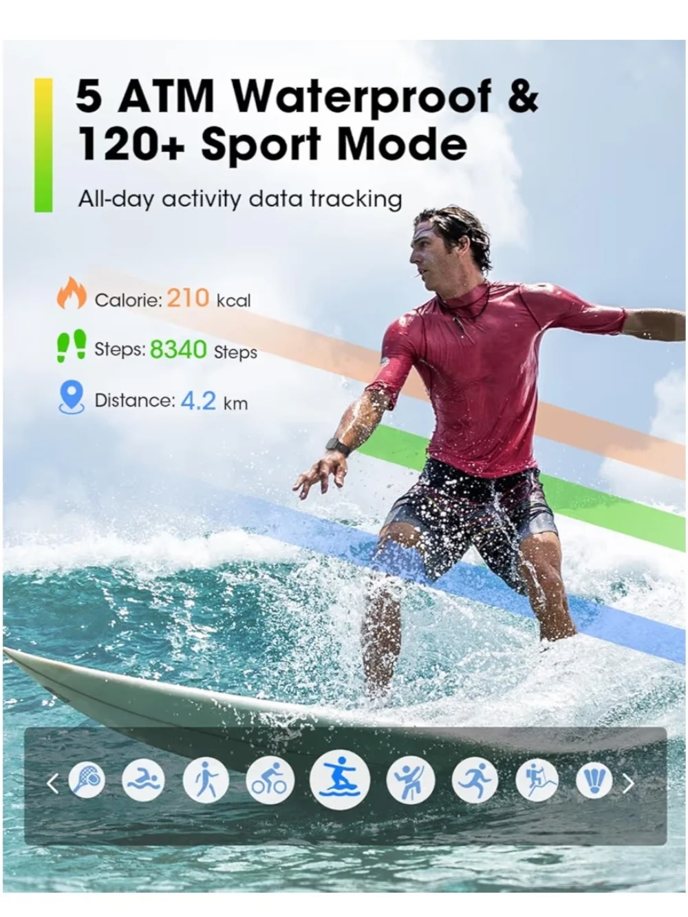 Active Lifestyle Smartwatch By Sanorum In Black